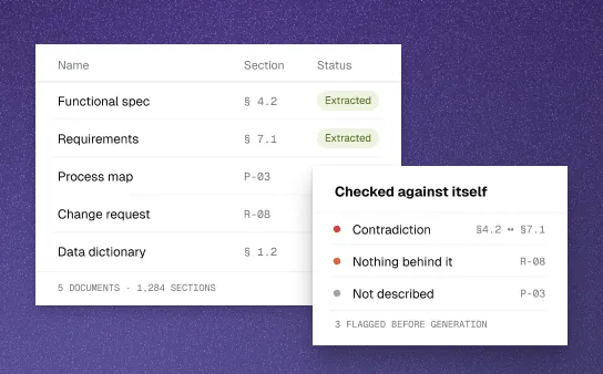 Document sections as nodes with a contradiction edge and an orphan requirement